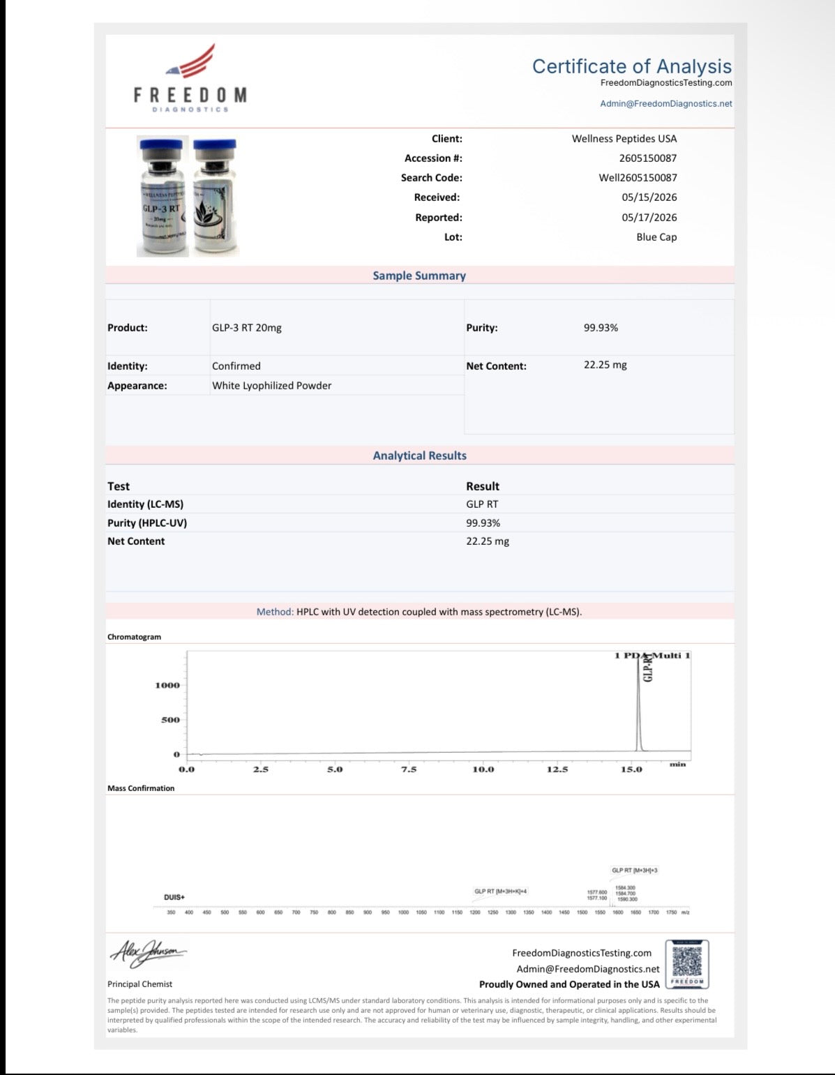 GLP 3-RT 20mg