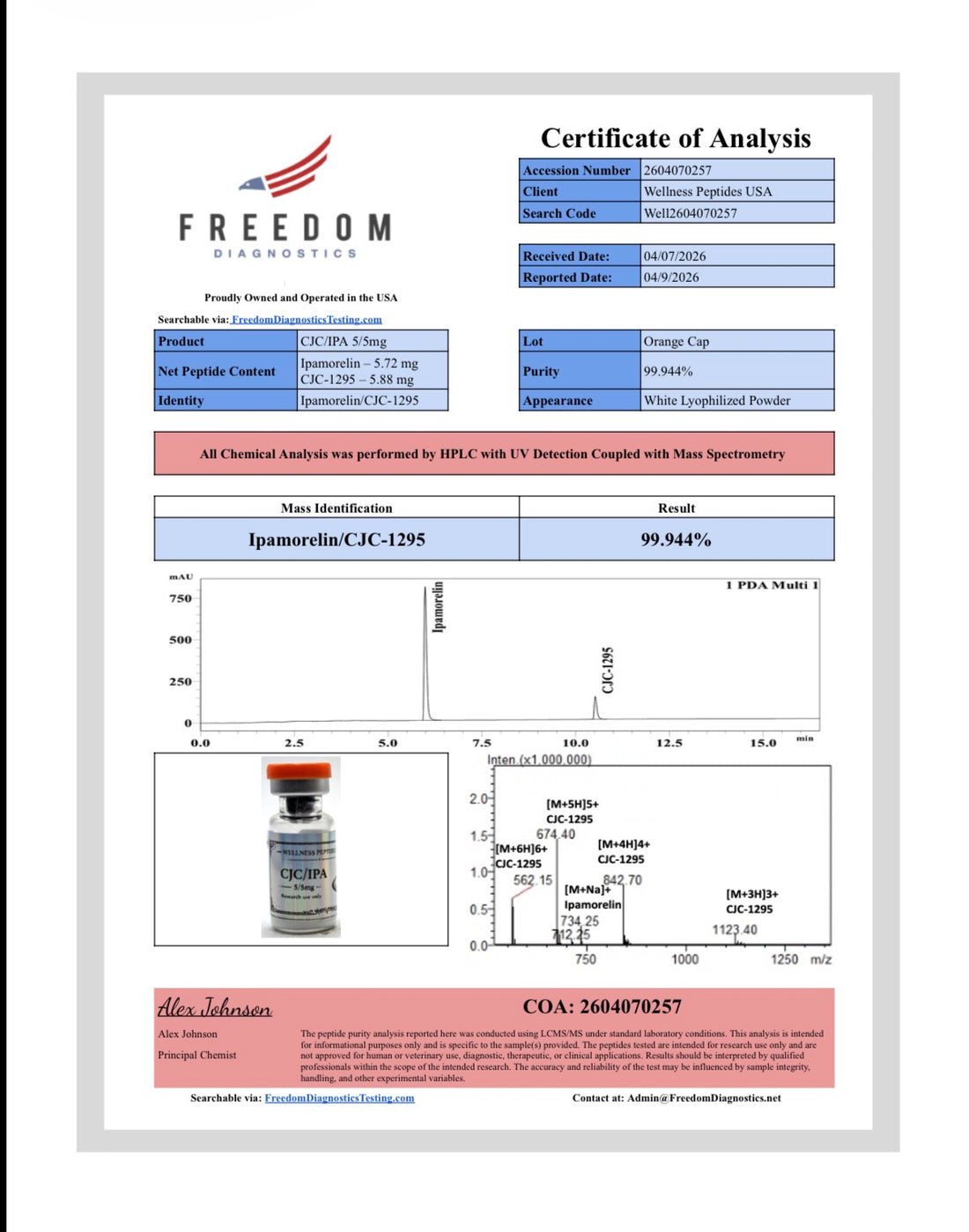 CJC/Ipamorelin 5/5mg